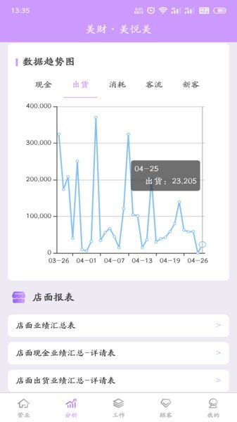 美财美悦美app图片